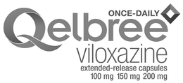 ONCE-DAILY QELBREE VILOXAZINE EXTENDED-RELEASE CAPSULES 100 MG 150 MG 200 MG trademark