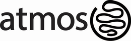 ATMOS trademark