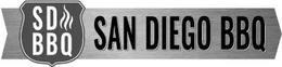 SD BBQ SAN DIEGO BBQ trademark