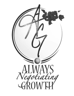 ANG ALWAYS NEGOTIATING GROWTH trademark