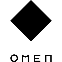 OMEN trademark
