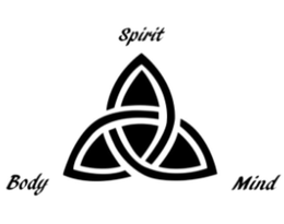 MIND BODY SPIRIT trademark
