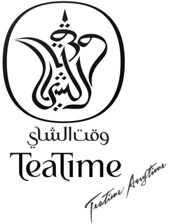 TEATIME TEATIME ANYTIME trademark