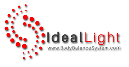 IDEALLIGHT WWW.BODYBALANCESYSTEM.COM trademark