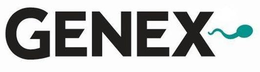 GENEX trademark