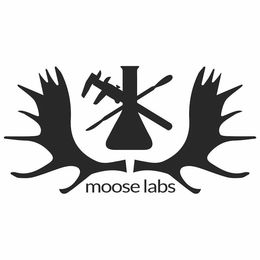 MOOSE LABS trademark