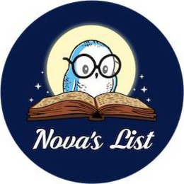 NOVA'S LIST trademark