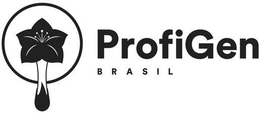 PROFIGEN BRASIL trademark