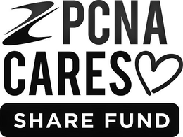 PCNA CARES SHARE FUND trademark