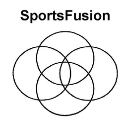 SPORTSFUSION trademark