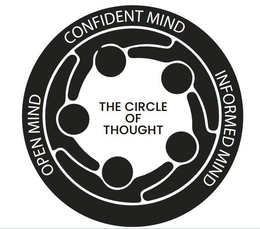 THE CIRCLE OF THOUGHT OPEN MIND CONFIDENT MIND INFORMED MIND trademark