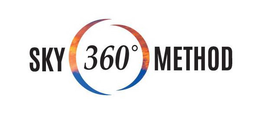 SKY 360º METHOD trademark