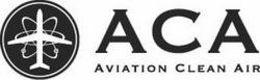 ACA AVIATION CLEAN AIR trademark