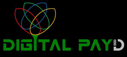 DIGITAL PAYID trademark