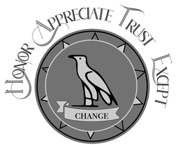 HONOR APPRECIATE TRUST EXCEPT CHANGE trademark
