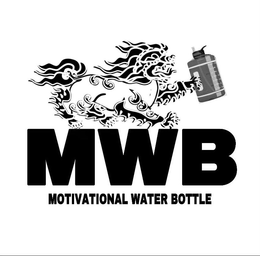 MWB MOTIVATIONAL WATER BOTTLE trademark