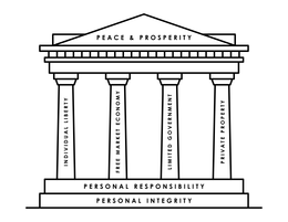 PEACE & PROSPERITY INDIVIDUAL LIBERTY FREE MARKET ECONOMY LIMITED GOVERNMENT PRIVATE PROPERTY PERSONAL RESPONSIBILITY PERSONAL INTEGRITY trademark