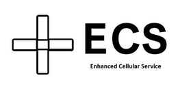 ECS ENHANCED CELLULAR SERVICE trademark