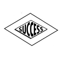 SUCCESS trademark