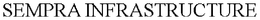 SEMPRA INFRASTRUCTURE trademark