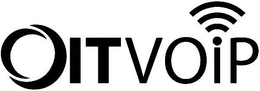 OITVOIP trademark