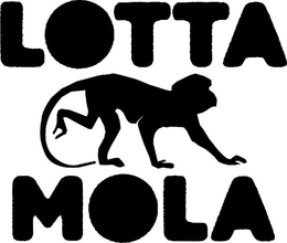 LOTTA MOLA trademark