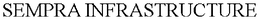 SEMPRA INFRASTRUCTURE trademark