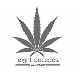 EIGHT DECADES EST. LXXXIII trademark