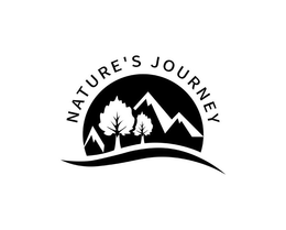 NATURE'S JOURNEY trademark