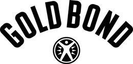 GOLD BOND trademark