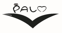 PALM trademark