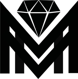 MM trademark