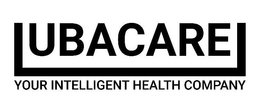 UBACARE YOUR INTELLIGENT HEALTH COMPANY trademark