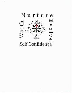 NURTURE EVOLVE SELF CONFIDENCE WORTH NAVIGATE WELL BEING EMPOWER SPIRITUAL NESW trademark