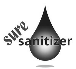 SURE SANITIZER trademark