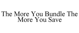THE MORE YOU BUNDLE THE MORE YOU SAVE trademark