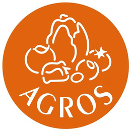 AGROS trademark