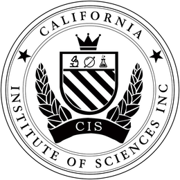 CALIFORNIA INSTITUTE OF SCIENCES INC CIS trademark