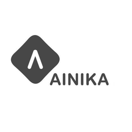 A AINIKA trademark