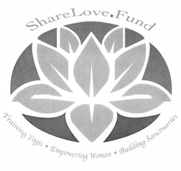 SHARELOVE FUND TRAINING YOGIS EMPOWERING WOMEN BUILDING SANCTUARIES trademark