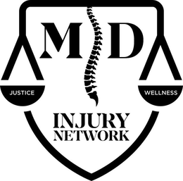 MD INJURY NETWORK JUSTICE WELLNESS trademark