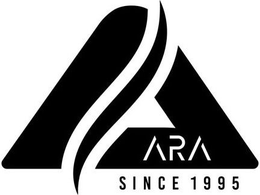 ARA SINCE 1995 trademark