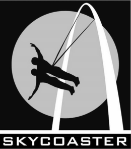 SKYCOASTER trademark