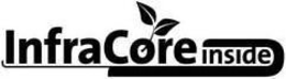 INFRACORE INSIDE trademark