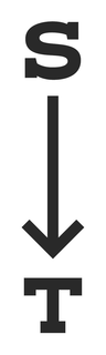 S T trademark