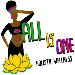 ALL IS ONE HOLISTIC WELLNESS trademark