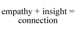EMPATHY + INSIGHT = CONNECTION trademark