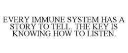 EVERY IMMUNE SYSTEM HAS A STORY TO TELL. THE KEY IS KNOWING HOW TO LISTEN. trademark