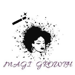 MAGI GROWTH trademark