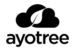 AYOTREE trademark